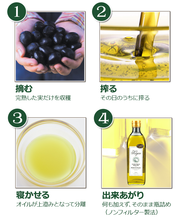 Amazon | オリーブジュース 100％オイル ＜キヨエ＞ 500ml