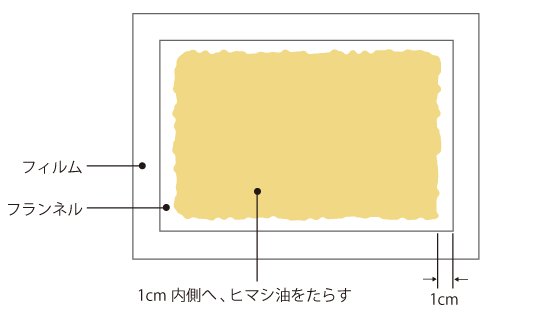 ヒマシ油パッド