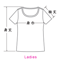 �T�C�Y