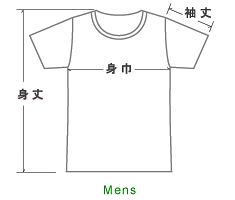 �T�C�Y