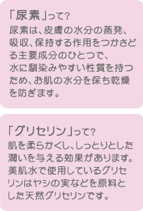 �A�f�ƃO���Z�����̐���