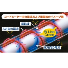 �P�l�p �d�M�}�b�g ZMT-75CT