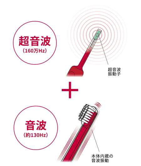 reclean（リクリーン）24/7 黒｜壮快ネット