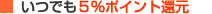 ���ł�5%�|�C���g�Ҍ�